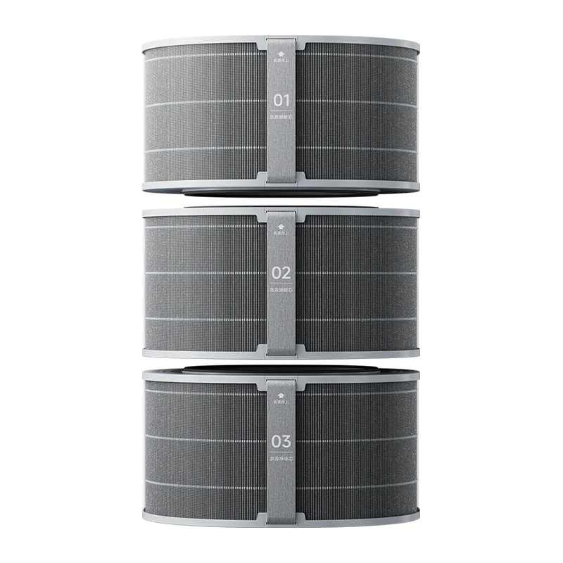 Mijia Air Purifier 6 Max - All-effect Filter芯